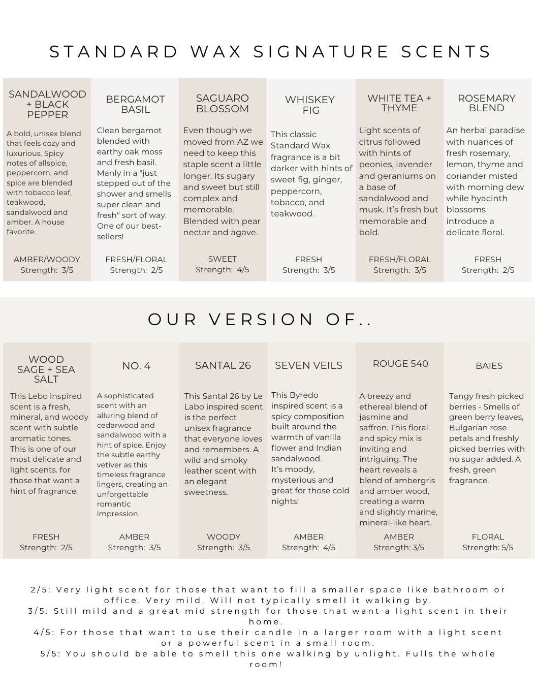 Rosso Levanto Marble Candle